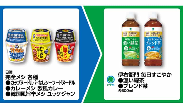 2024 Convenience Store Pricing FamilyMart Pricing