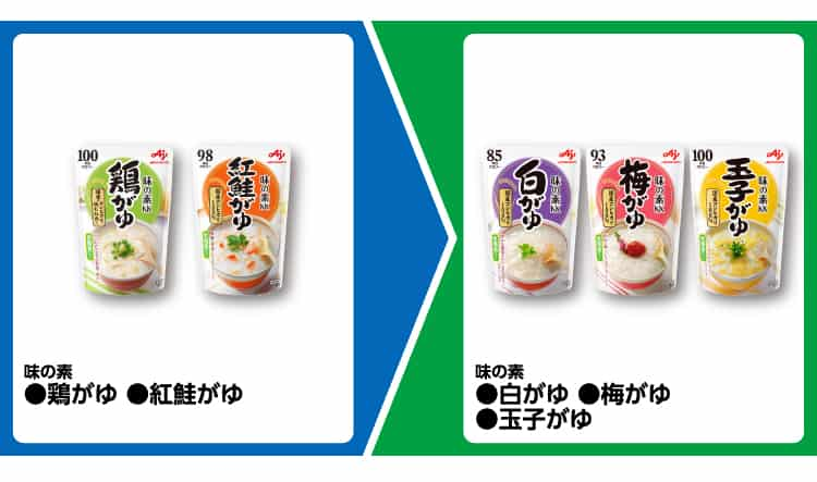 2024 Convenience Store Pricing FamilyMart Pricing