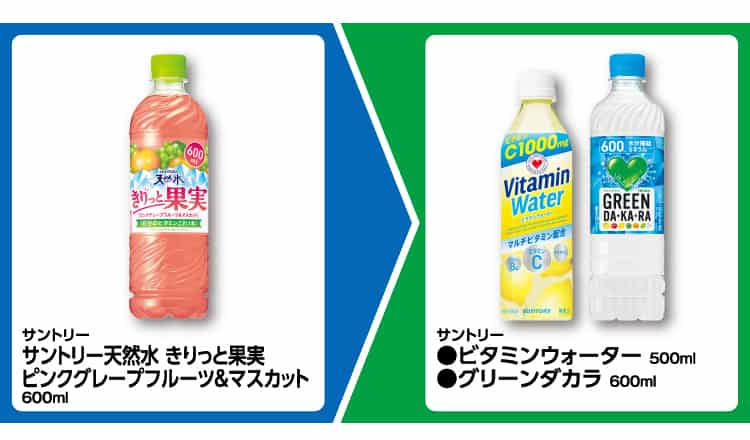 2024 Convenience Store Pricing FamilyMart Pricing FamilyMart Pricing