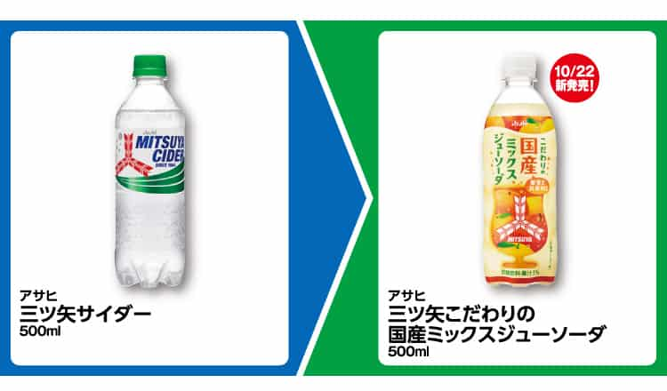 2024 Convenience Store Pricing FamilyMart Pricing FamilyMart Pricing