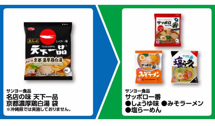 2024 Convenience Store Pricing FamilyMart Pricing FamilyMart Pricing