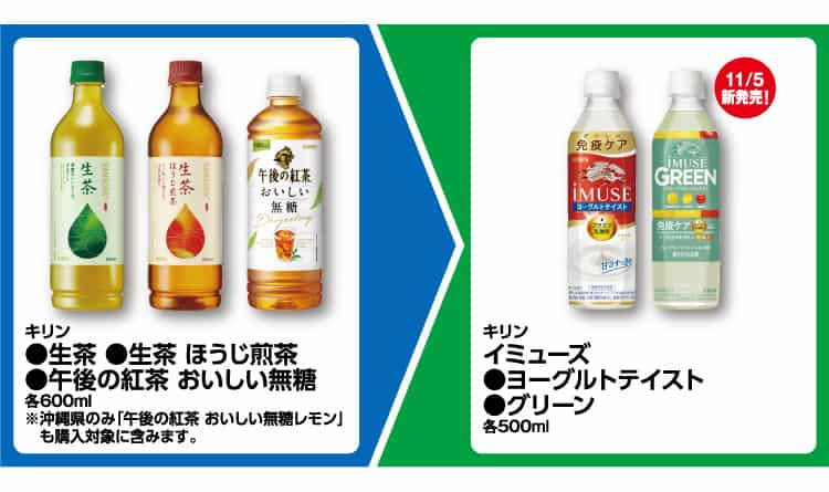 2024 Convenience Store Pricing FamilyMart Pricing FamilyMart Pricing