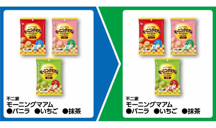 2024 Convenience Store Pricing FamilyMart Pricing FamilyMart Pricing