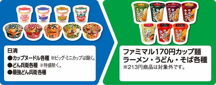 2024 Convenience Store Pricing FamilyMart Pricing FamilyMart Pricing