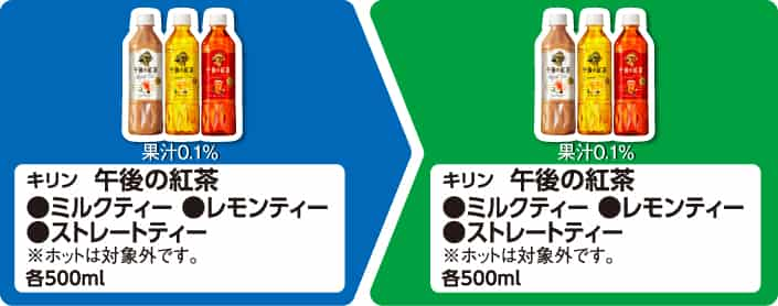 2024 Convenience Store Pricing FamilyMart Pricing FamilyMart Pricing