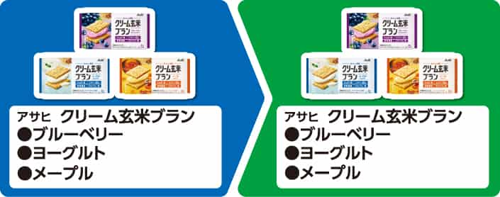 2024 Convenience Store Pricing FamilyMart Pricing FamilyMart Pricing