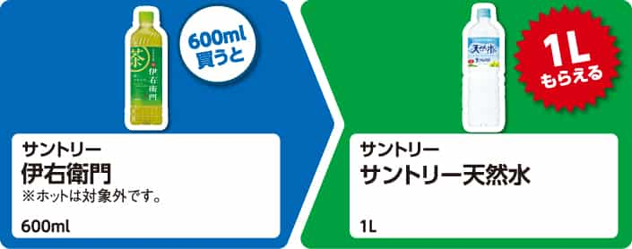 2024 Convenience Store Pricing FamilyMart Pricing FamilyMart Pricing