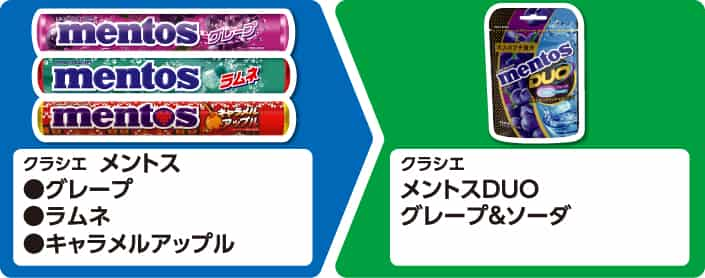 2024 Convenience Store Pricing FamilyMart Pricing FamilyMart Pricing