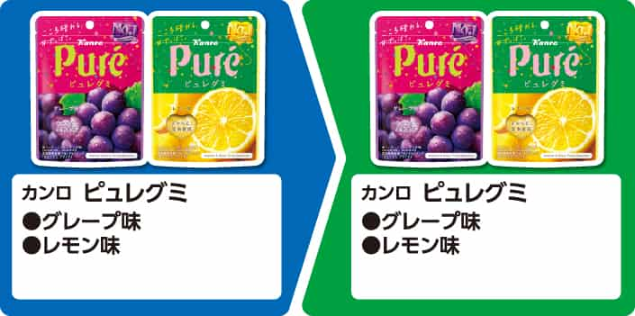 2024年コンビニプライチ　ファミリーマートプライチ　ファミマプライチ