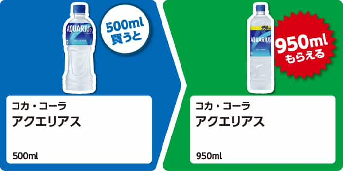 2024年コンビニプライチ　ファミリーマートプライチ　ファミマプライチ