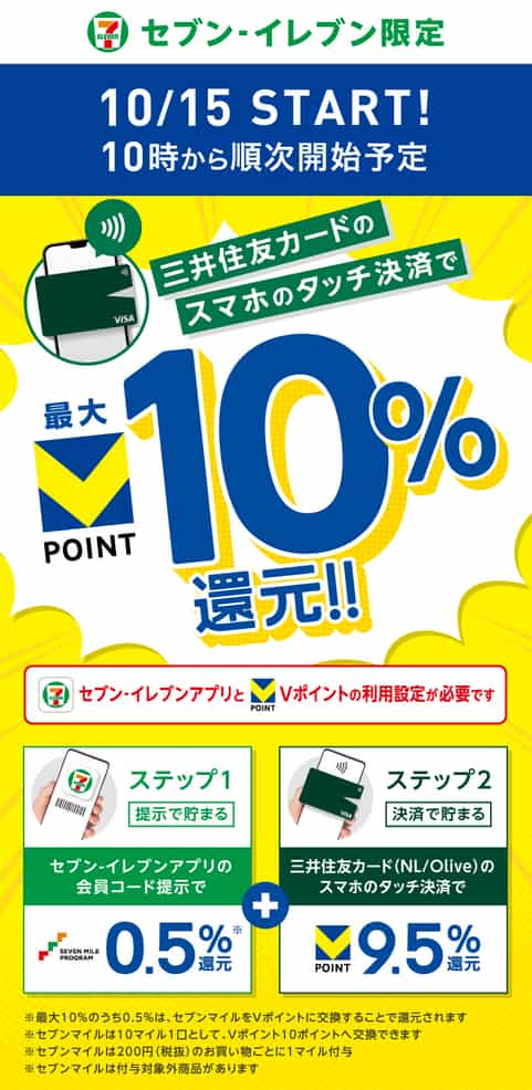 2024年コンビニプライチ　三井住友カードNL　オリーブ　決済　10%還元　Vポイント