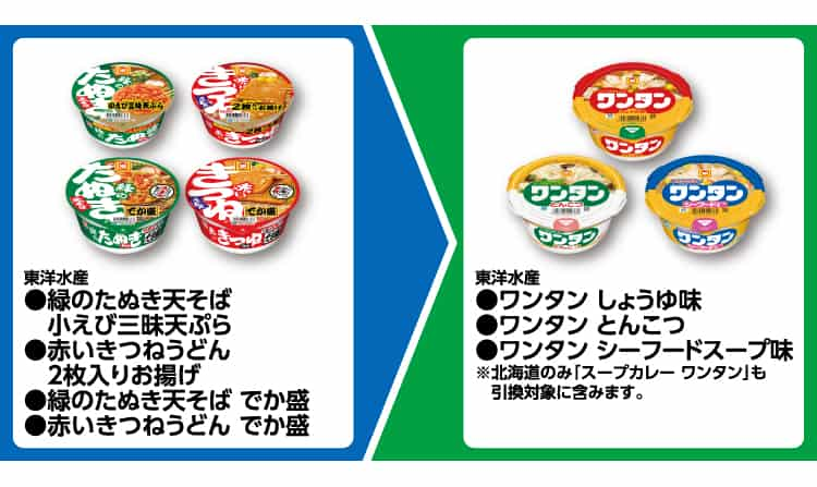 2025年コンビニプライチ　ファミリーマートプライチ　ファミマプライチ