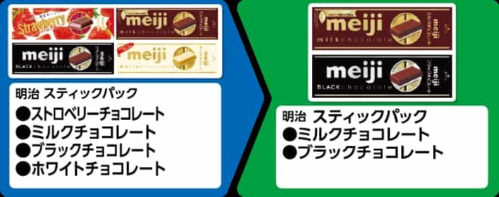 2025年コンビニプライチ　ファミリーマートプライチ　ファミマプライチ