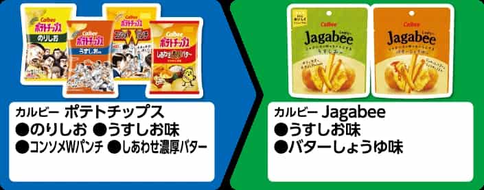 2025年コンビニプライチ　ファミリーマートプライチ　ファミマプライチ
