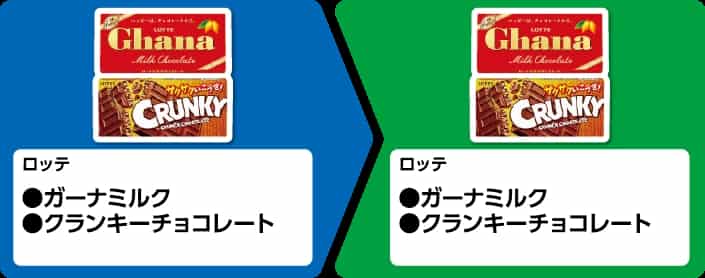 2025年コンビニプライチ　ファミリーマートプライチ　ファミマプライチ
