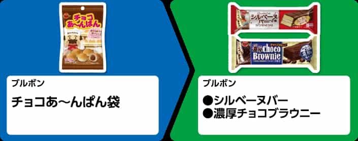 2025年コンビニプライチ　ファミリーマートプライチ　ファミマプライチ