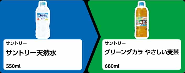 2025年コンビニプライチ　ファミリーマートプライチ　ファミマプライチ