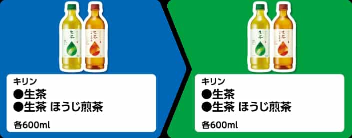 2025年コンビニプライチ　ファミリーマートプライチ　ファミマプライチ