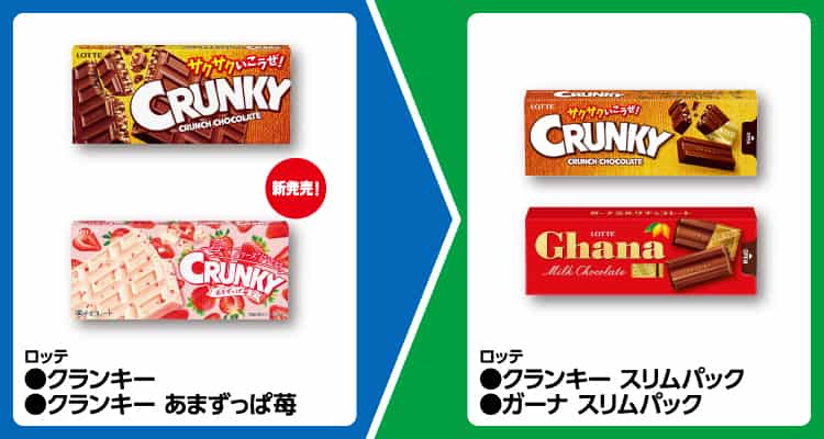 2025年コンビニプライチ　ファミリーマートプライチ　ファミマプライチ