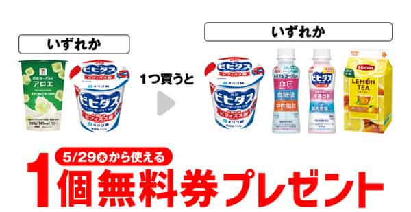 2025年コンビニプライチ　セブンイレブンプライチ予定　プライチ予定