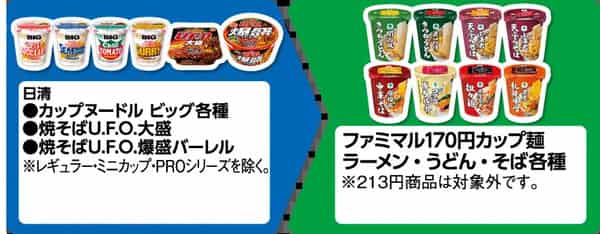 2025年コンビニプライチ　ファミリーマートプライチ　ファミマプライチ