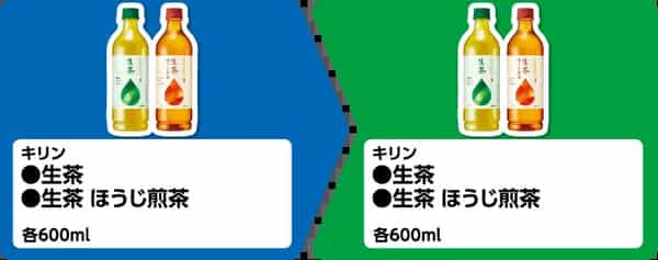 2025年コンビニプライチ　ファミリーマートプライチ　ファミマプライチ