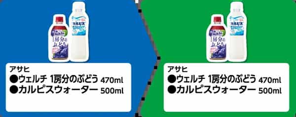 2025年コンビニプライチ　ファミリーマートプライチ　ファミマプライチ
