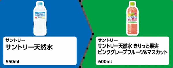 2025年コンビニプライチ　ファミリーマートプライチ　ファミマプライチ