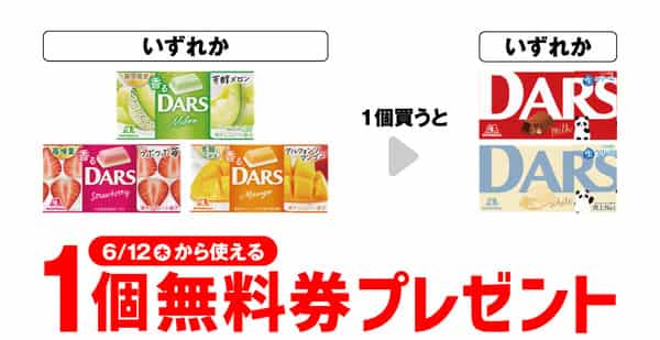 2025年コンビニプライチ　セブンイレブンプライチ予定　プライチ予定