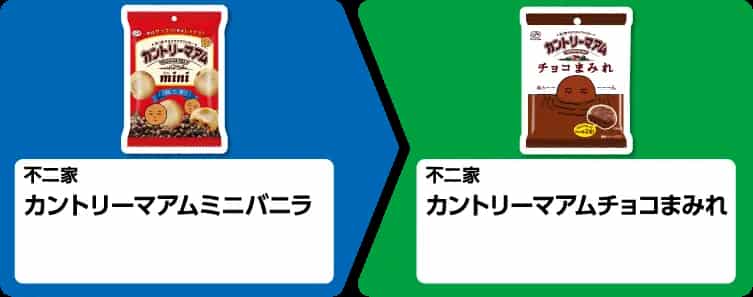 2025年コンビニプライチ　ファミリーマートプライチ　ファミマプライチ