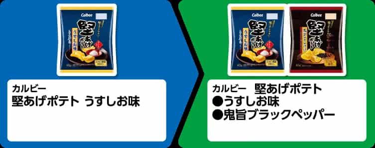 2025年コンビニプライチ　ファミリーマートプライチ　ファミマプライチ