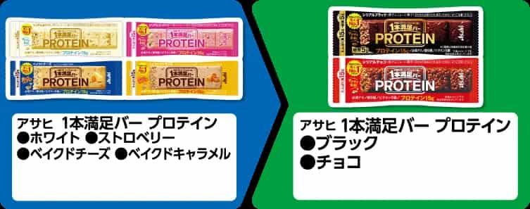 2025年コンビニプライチ　ファミリーマートプライチ　ファミマプライチ
