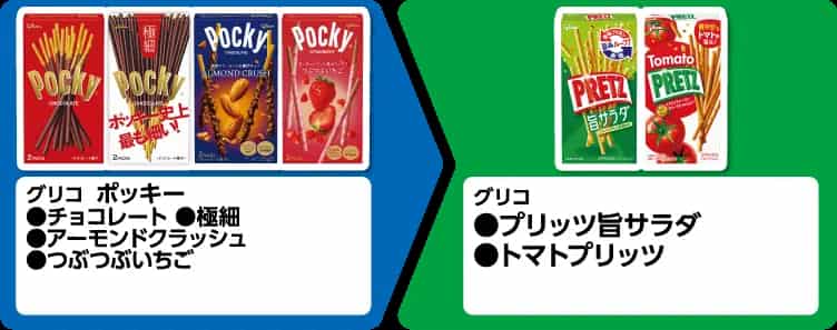 2025年コンビニプライチ　ファミリーマートプライチ　ファミマプライチ