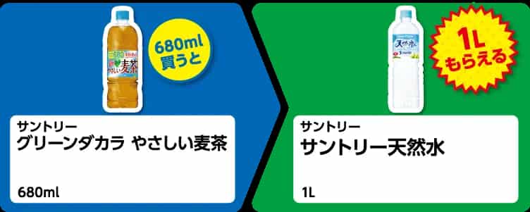 2025年コンビニプライチ　ファミリーマートプライチ　ファミマプライチ