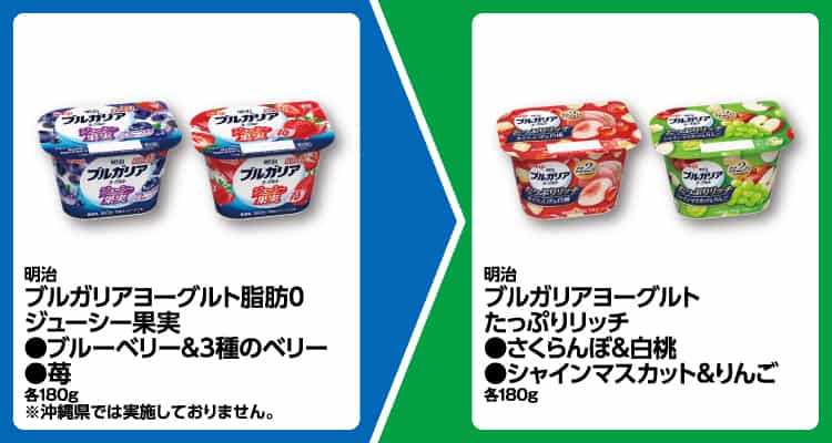 2025年コンビニプライチ　ファミリーマートプライチ　ファミマプライチ